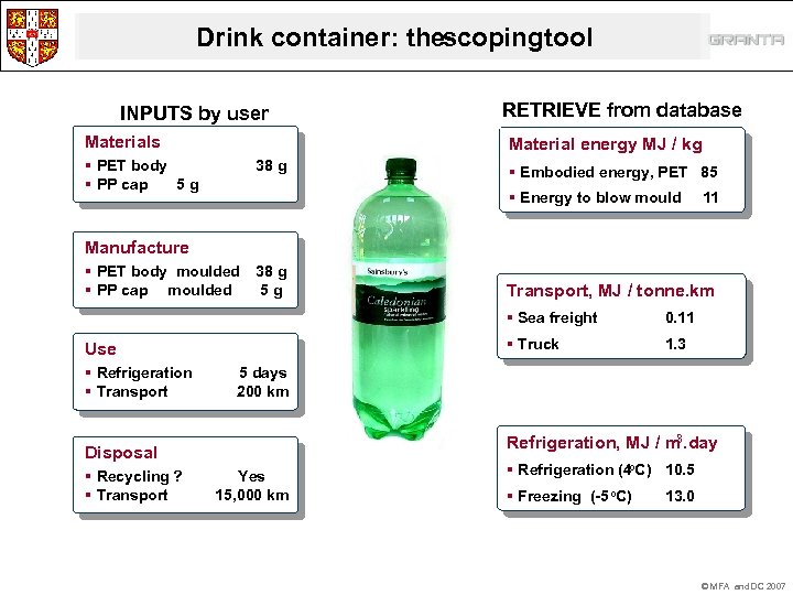 Drink container: thescoping tool INPUTS by user Materials § PET body § PP cap