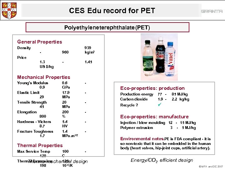 CES Edu record for PET Polyethylene terephthalate (PET) General Properties Density - 960 939