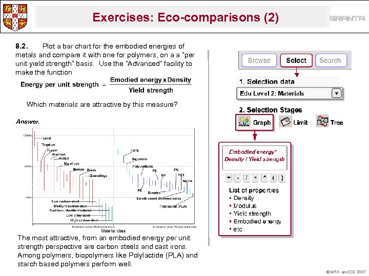 Exercises: Eco-comparisons (2) 8. 2. Plot a bar chart for the embodied energies of