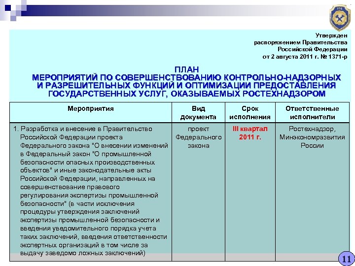 Утвержден распоряжением Правительства Российской Федерации от 2 августа 2011 г. № 1371 -р ПЛАН