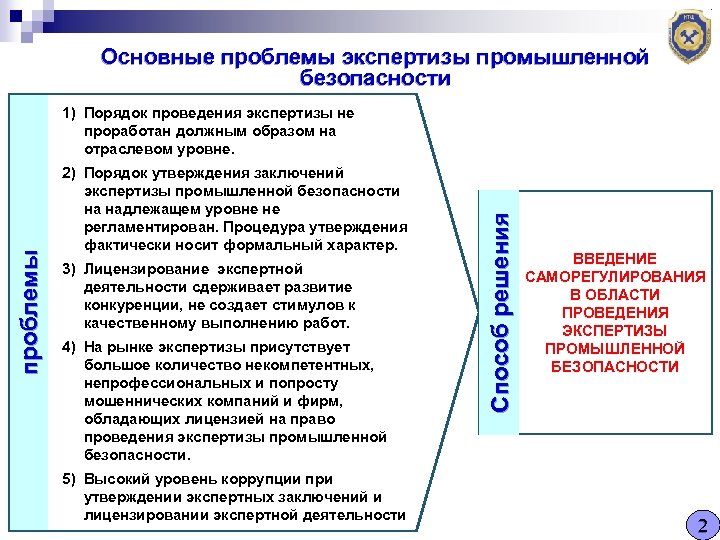 Организация экспертизы промышленной безопасности