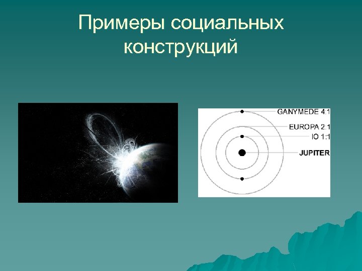 Примеры социальных конструкций 