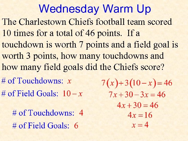 Wednesday Warm Up The Charlestown Chiefs football team scored 10 times for a total