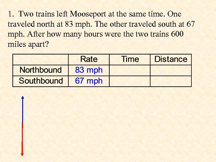 1. Two trains left Mooseport at the same time. One traveled north at 83