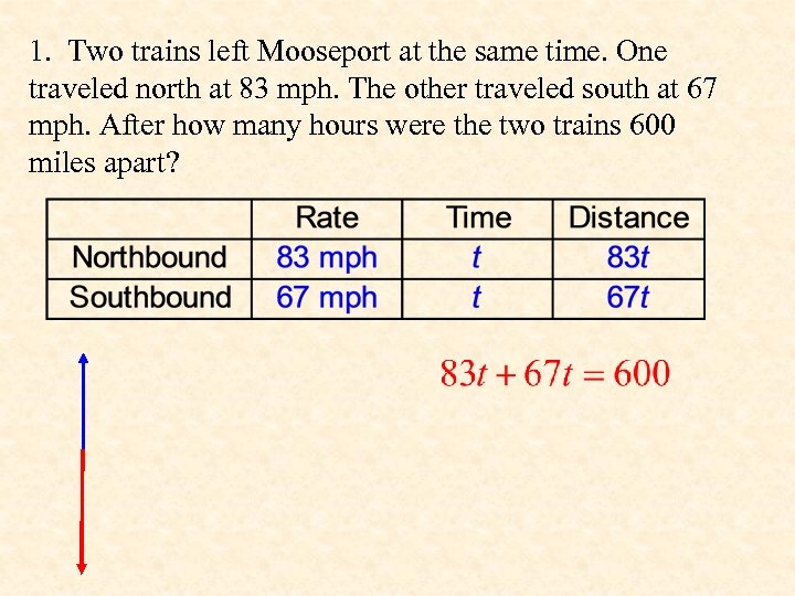 1. Two trains left Mooseport at the same time. One traveled north at 83