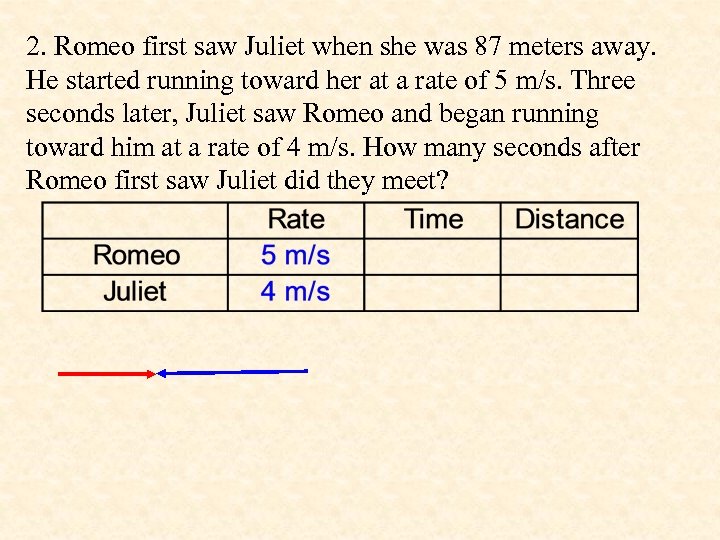 2. Romeo first saw Juliet when she was 87 meters away. He started running