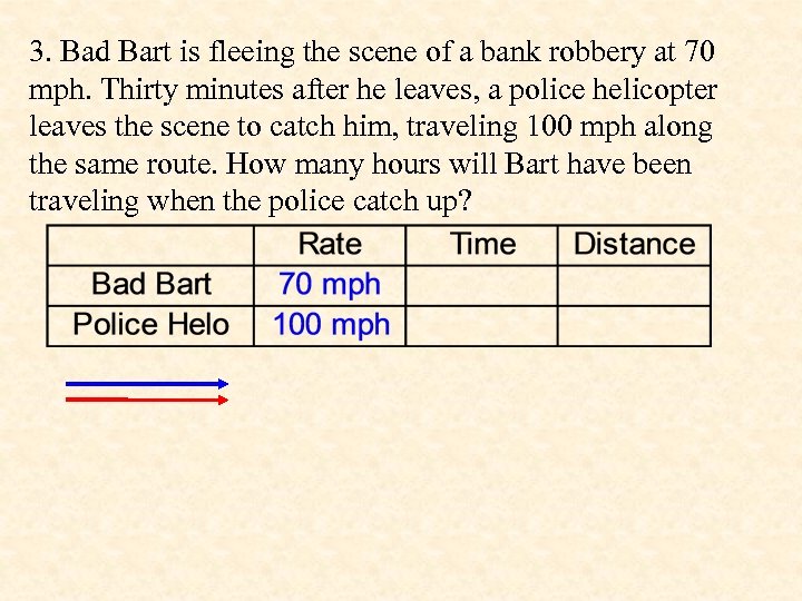 3. Bad Bart is fleeing the scene of a bank robbery at 70 mph.