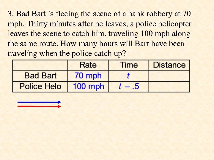 3. Bad Bart is fleeing the scene of a bank robbery at 70 mph.