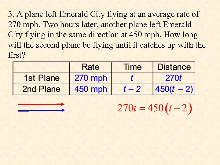 3. A plane left Emerald City flying at an average rate of 270 mph.