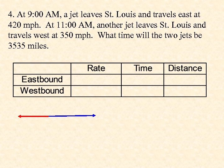 4. At 9: 00 AM, a jet leaves St. Louis and travels east at