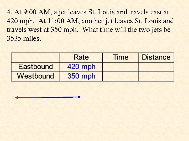 4. At 9: 00 AM, a jet leaves St. Louis and travels east at