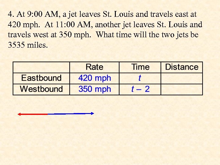 4. At 9: 00 AM, a jet leaves St. Louis and travels east at