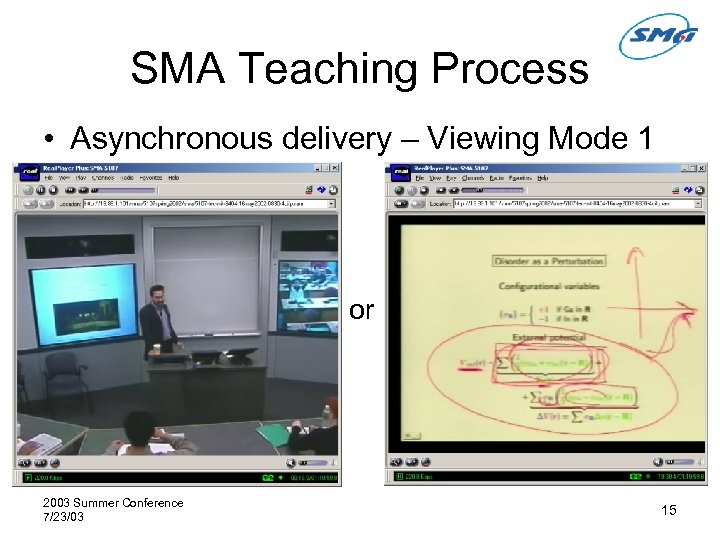 SMA Teaching Process • Asynchronous delivery – Viewing Mode 1 or 2003 Summer Conference