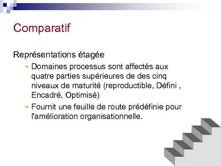 Comparatif Représentations étagée Domaines processus sont affectés aux quatre parties supérieures de des cinq