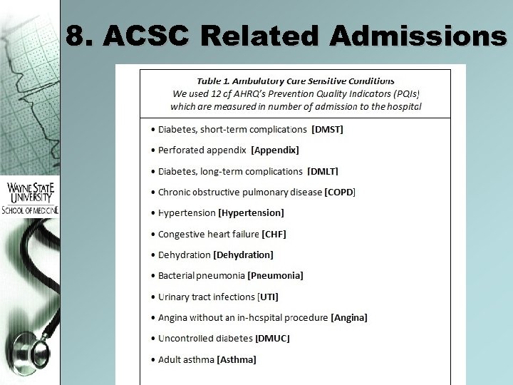 8. ACSC Related Admissions 