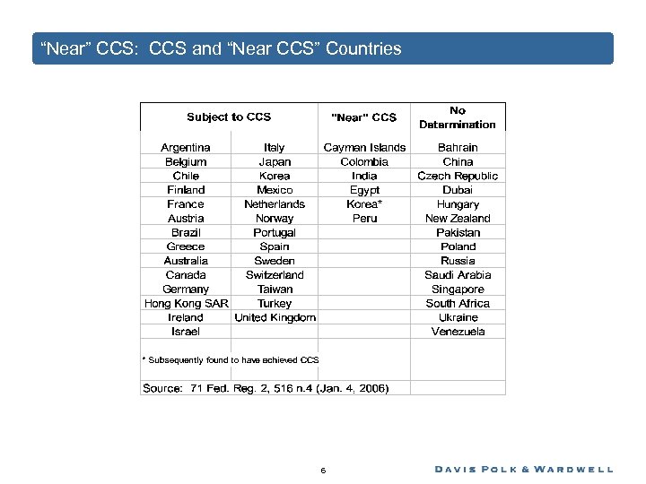 “Near” CCS: CCS and “Near CCS” Countries 6 
