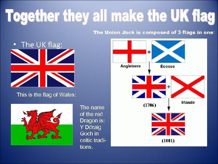 The Union Jack is composed of 3 flags in one: • The UK flag: