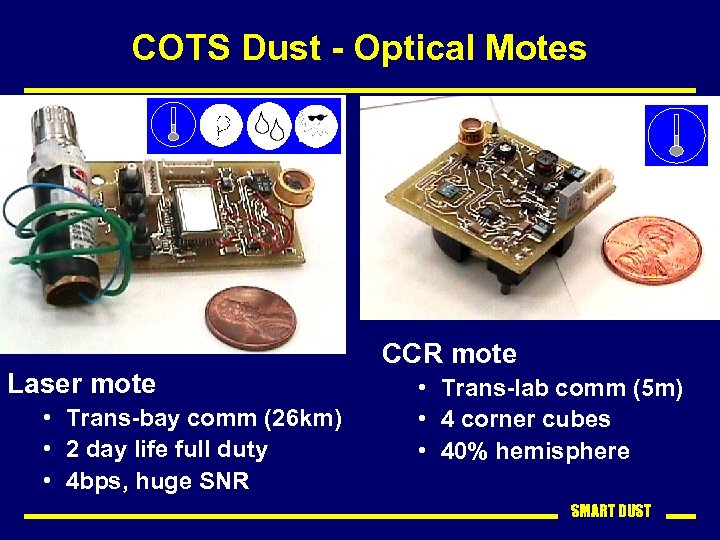 COTS Dust - Optical Motes Laser mote • Trans-bay comm (26 km) • 2
