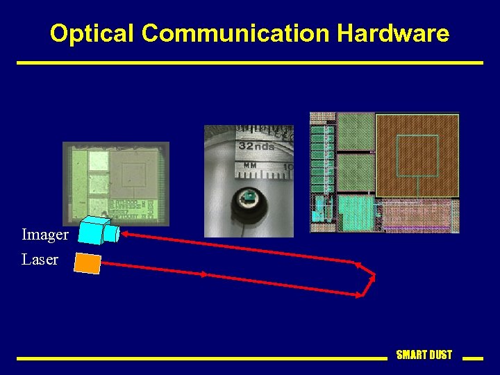 Optical Communication Hardware Imager Laser SMART DUST 