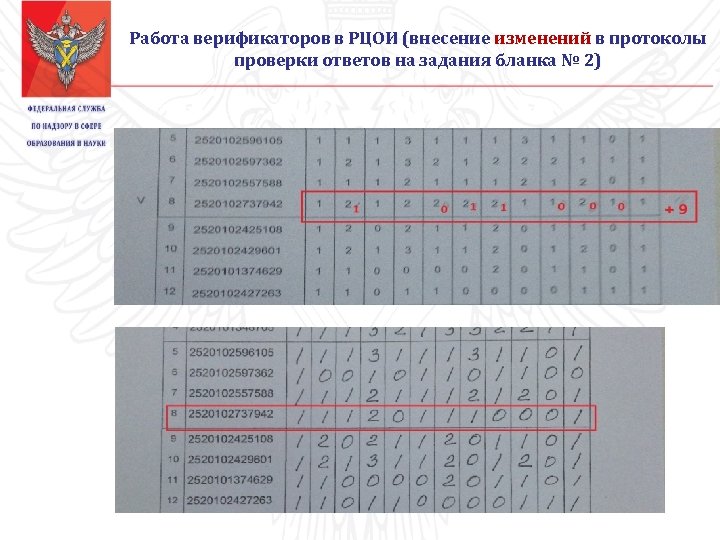 Рцои владикавказ. Верификатор ОГЭ. Верификатор ОГЭ работать. Верификатор ЕГЭ.