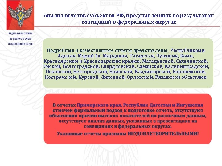 Анализ отчетов субъектов РФ, представленных по результатам совещаний в федеральных округах Подробные и качественные