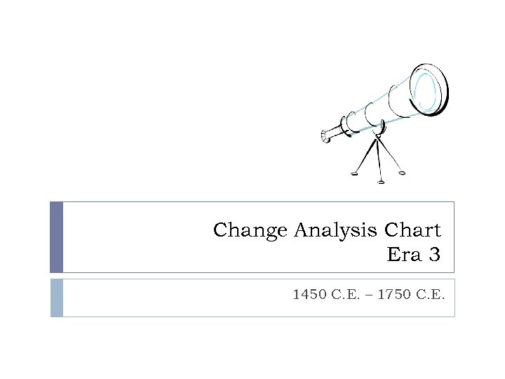 Change Analysis Chart Era 3 1450 C. E. – 1750 C. E. 