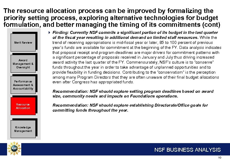 The resource allocation process can be improved by formalizing the priority setting process, exploring