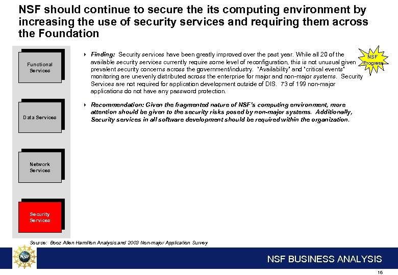 NSF should continue to secure the its computing environment by increasing the use of