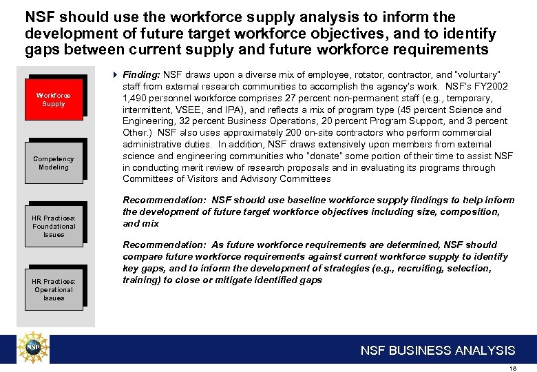 NSF should use the workforce supply analysis to inform the development of future target