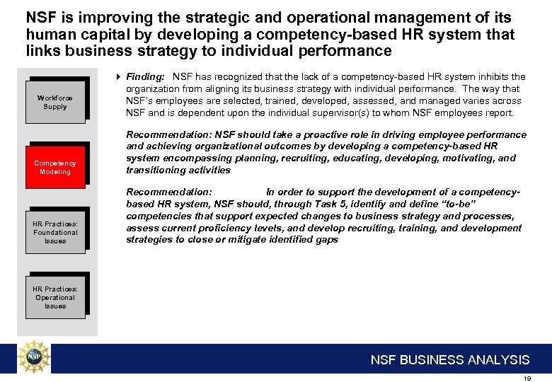 NSF is improving the strategic and operational management of its human capital by developing