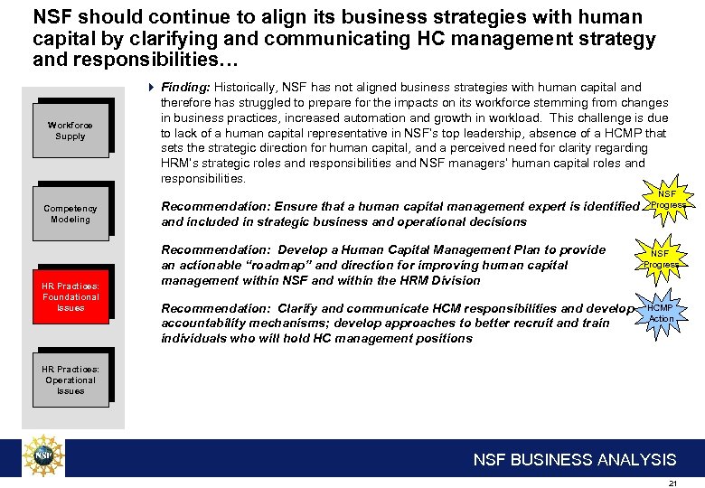 NSF should continue to align its business strategies with human capital by clarifying and