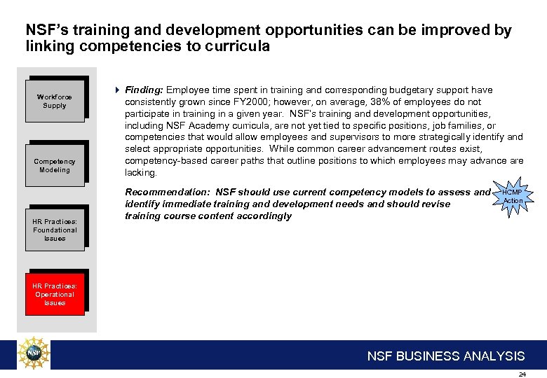 NSF’s training and development opportunities can be improved by linking competencies to curricula Workforce