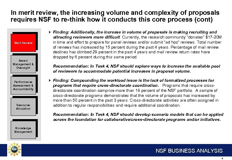 In merit review, the increasing volume and complexity of proposals requires NSF to re-think