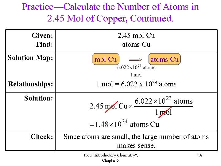 Practice—Calculate the Number of Atoms in 2. 45 Mol of Copper, Continued. Given: Find: