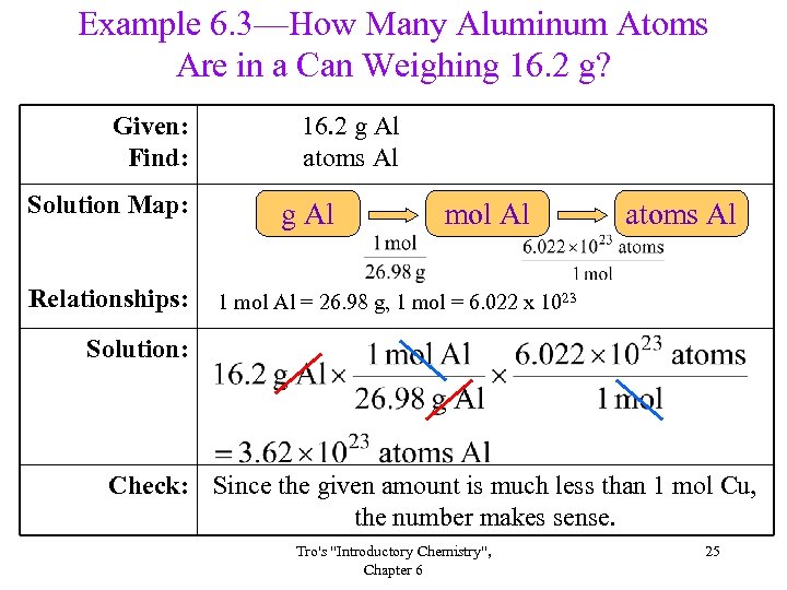 Example 6. 3—How Many Aluminum Atoms Are in a Can Weighing 16. 2 g?