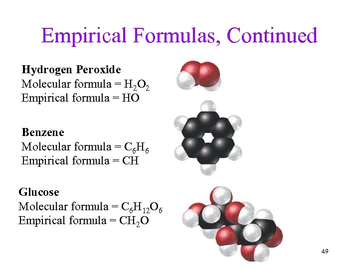 Empirical Formulas, Continued Hydrogen Peroxide Molecular formula = H 2 O 2 Empirical formula