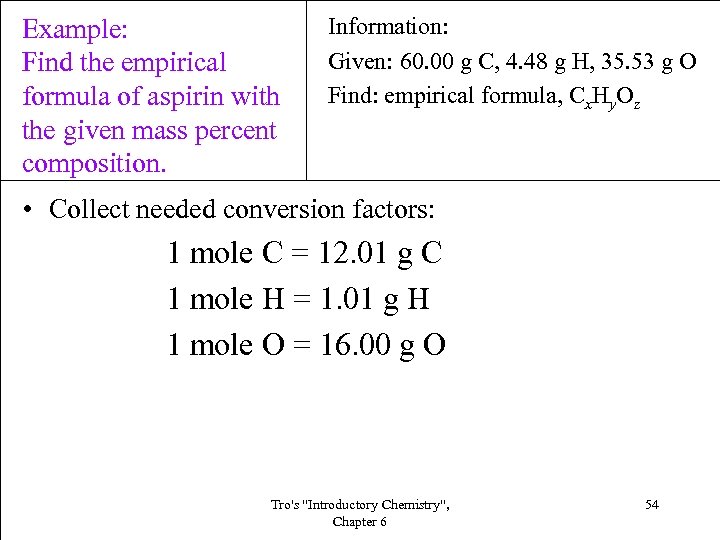 Example: Find the empirical formula of aspirin with the given mass percent composition. Information: