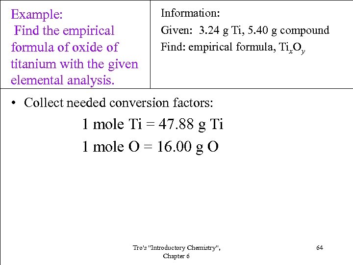 Example: Find the empirical formula of oxide of titanium with the given elemental analysis.