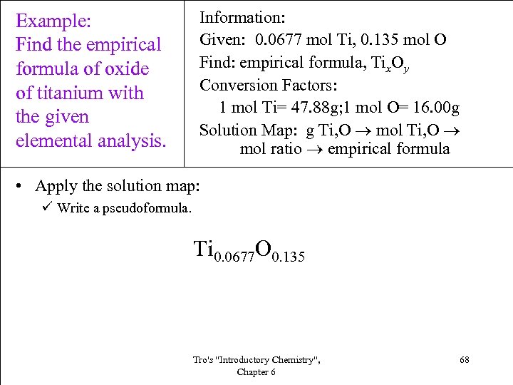 Example: Find the empirical formula of oxide of titanium with the given elemental analysis.