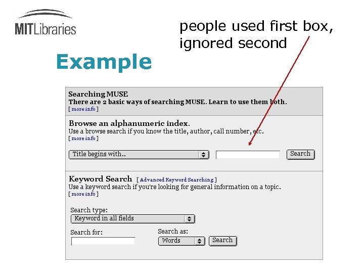 Example people used first box, ignored second 