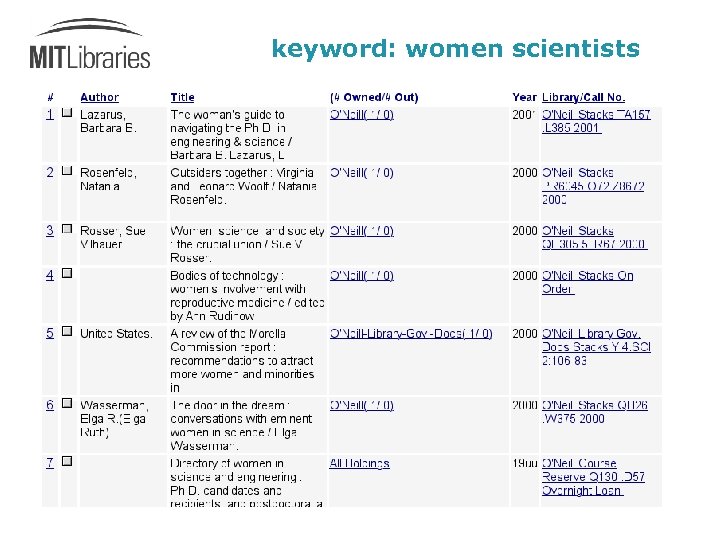 keyword: women scientists 
