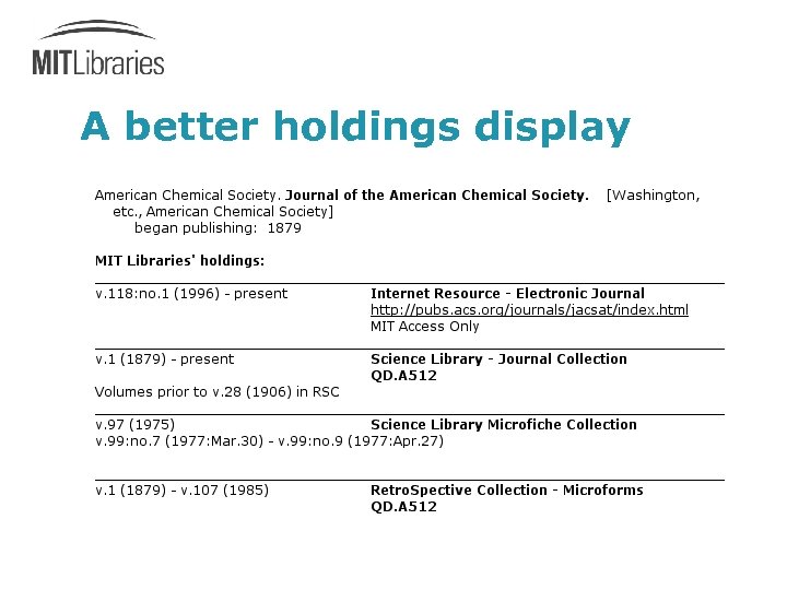 A better holdings display 