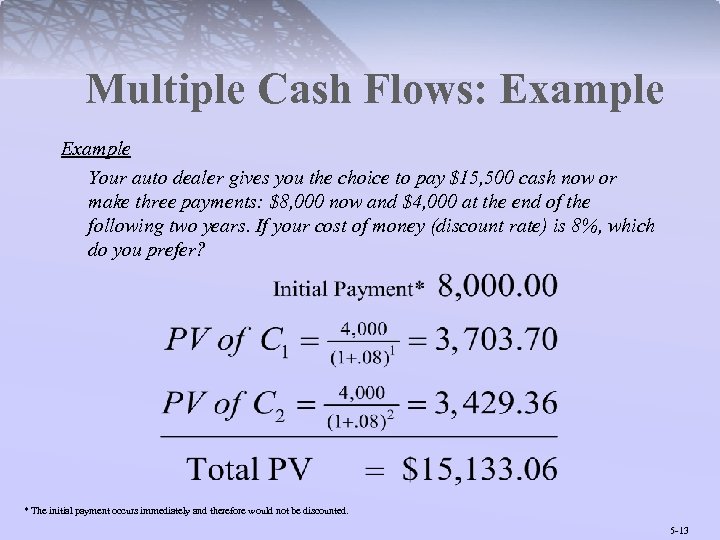 Multiple Cash Flows: Example Your auto dealer gives you the choice to pay $15,