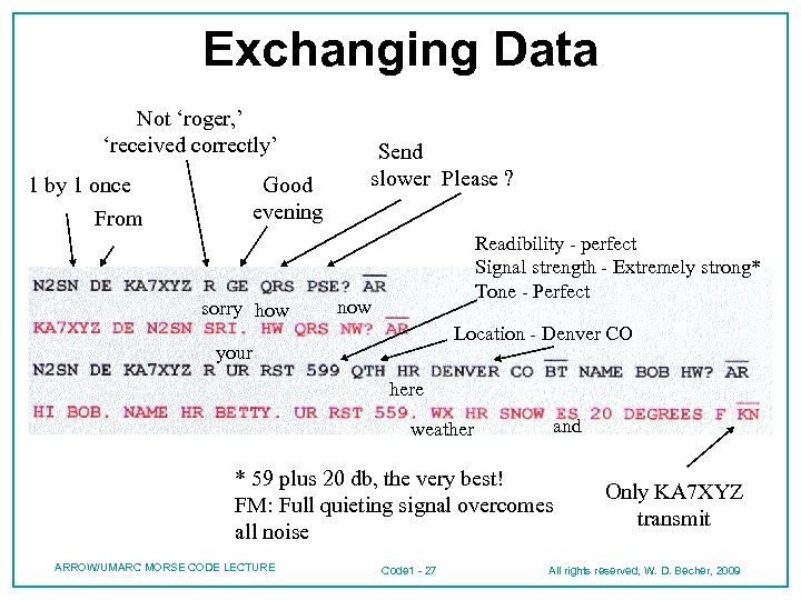 Exchanging Data Not ‘roger, ’ ‘received correctly’ 1 by 1 once From Good evening