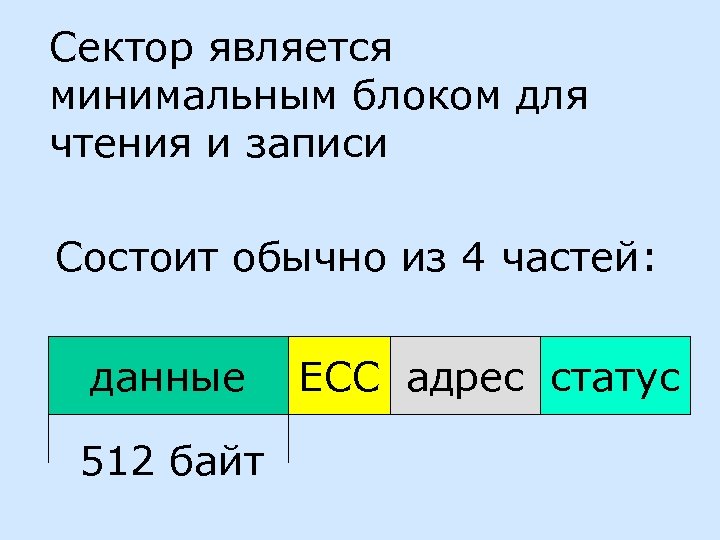 Сектор является минимальным блоком для чтения и записи Состоит обычно из 4 частей: данные