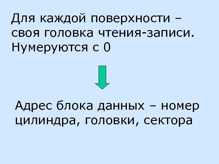 Для каждой поверхности – своя головка чтения-записи. Нумеруются с 0 Адрес блока данных –