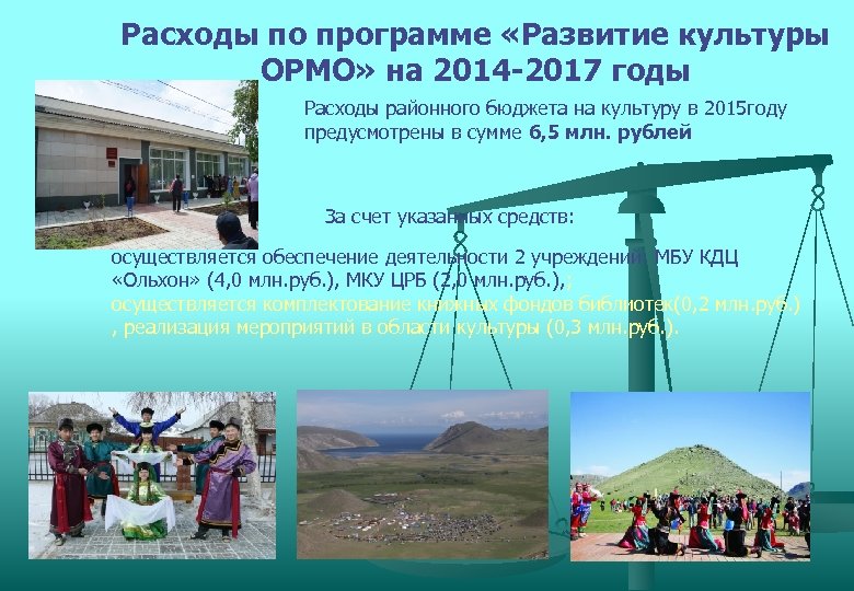 Расходы по программе «Развитие культуры ОРМО» на 2014 -2017 годы Расходы районного бюджета на
