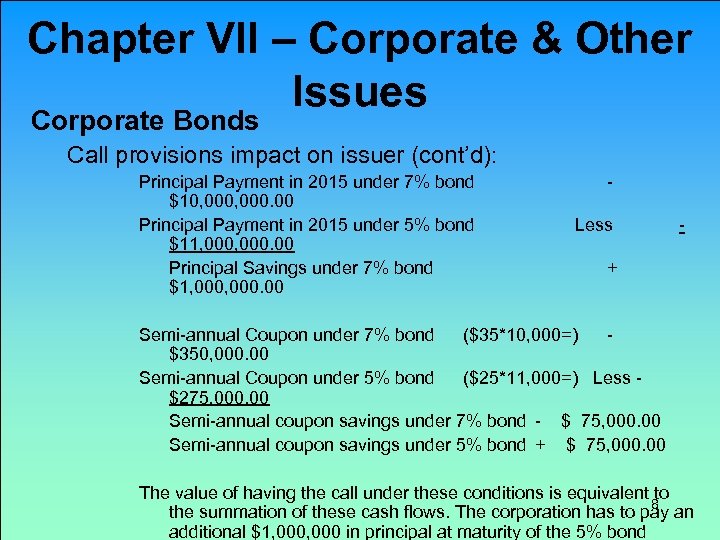 Chapter VII – Corporate & Other Issues Corporate Bonds Call provisions impact on issuer