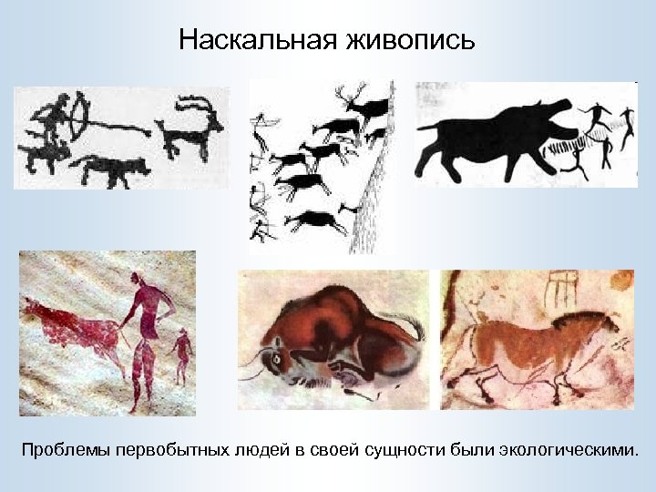 Наскальная живопись Проблемы первобытных людей в своей сущности были экологическими. 