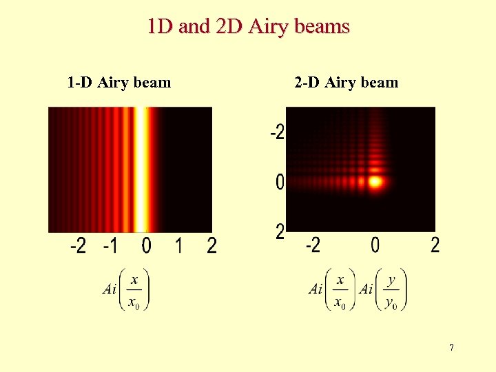 1 D and 2 D Airy beams 1 -D Airy beam 2 -D Airy